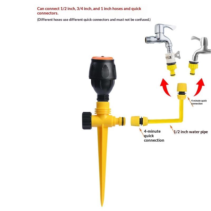 Automatic Rotating Sprinkler 3 - đánh giá và giá Agriculture Farming Degree
