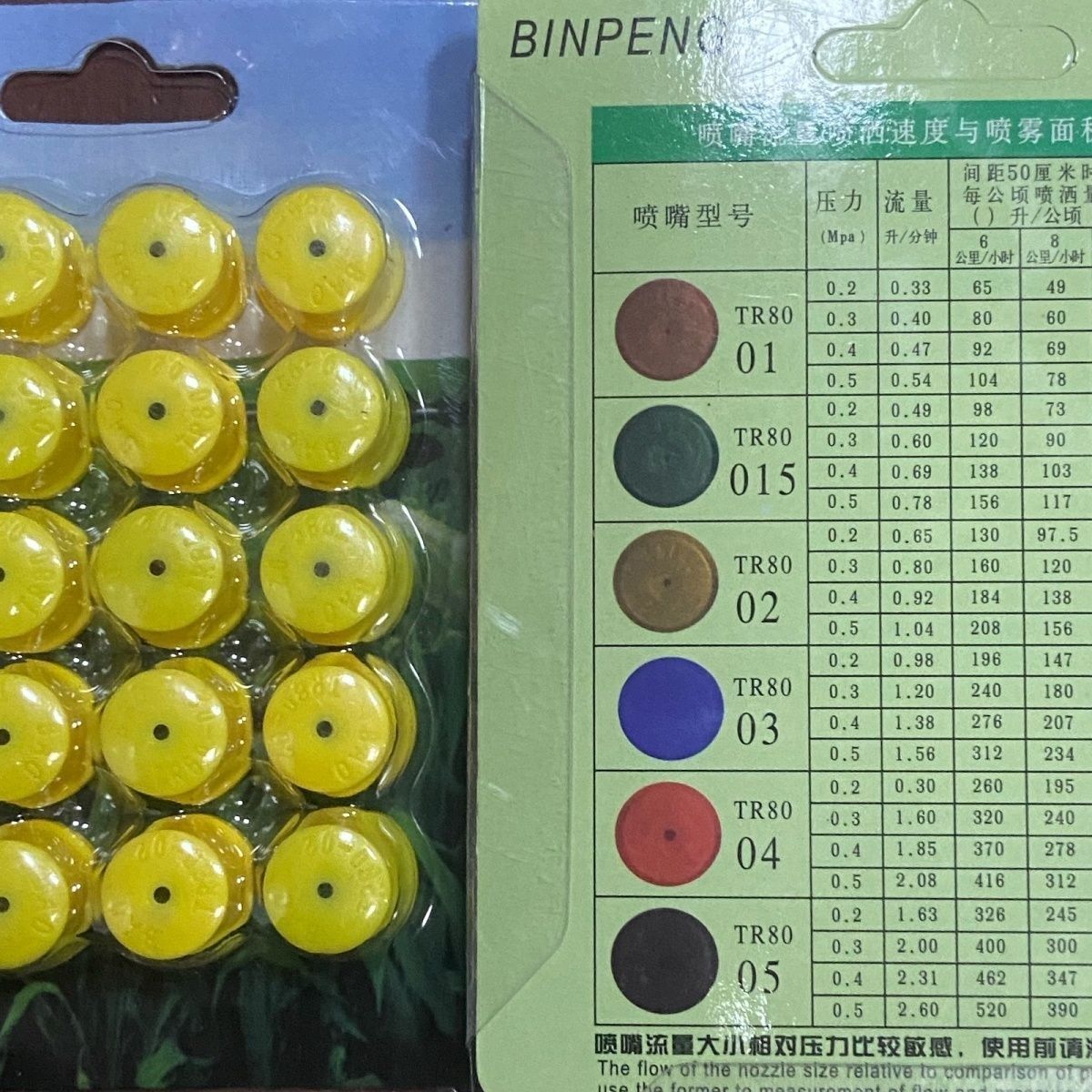 5pcs Hollow Cone 80 Degree Pla - đánh giá và giá Agriculture Farming Degree