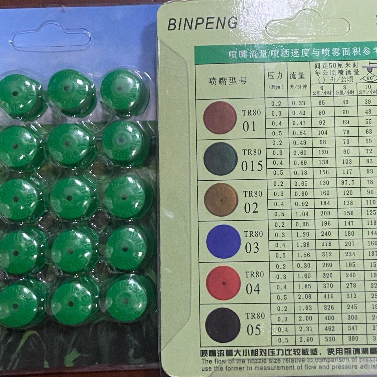 5pcs Hollow Cone 80 Degree Pla - đánh giá và giá Agriculture Farming Degree